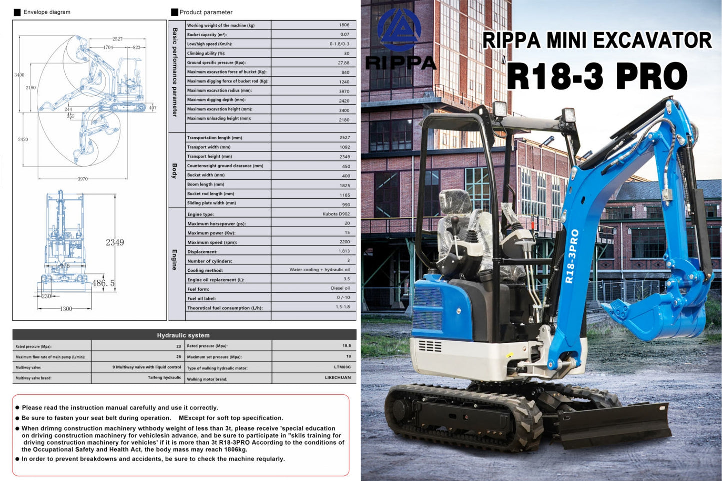 Rippa R18-3PRO