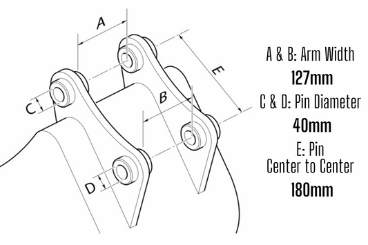 Mini Excavator attachments for Agrotk and FF Industrial for sale Canada