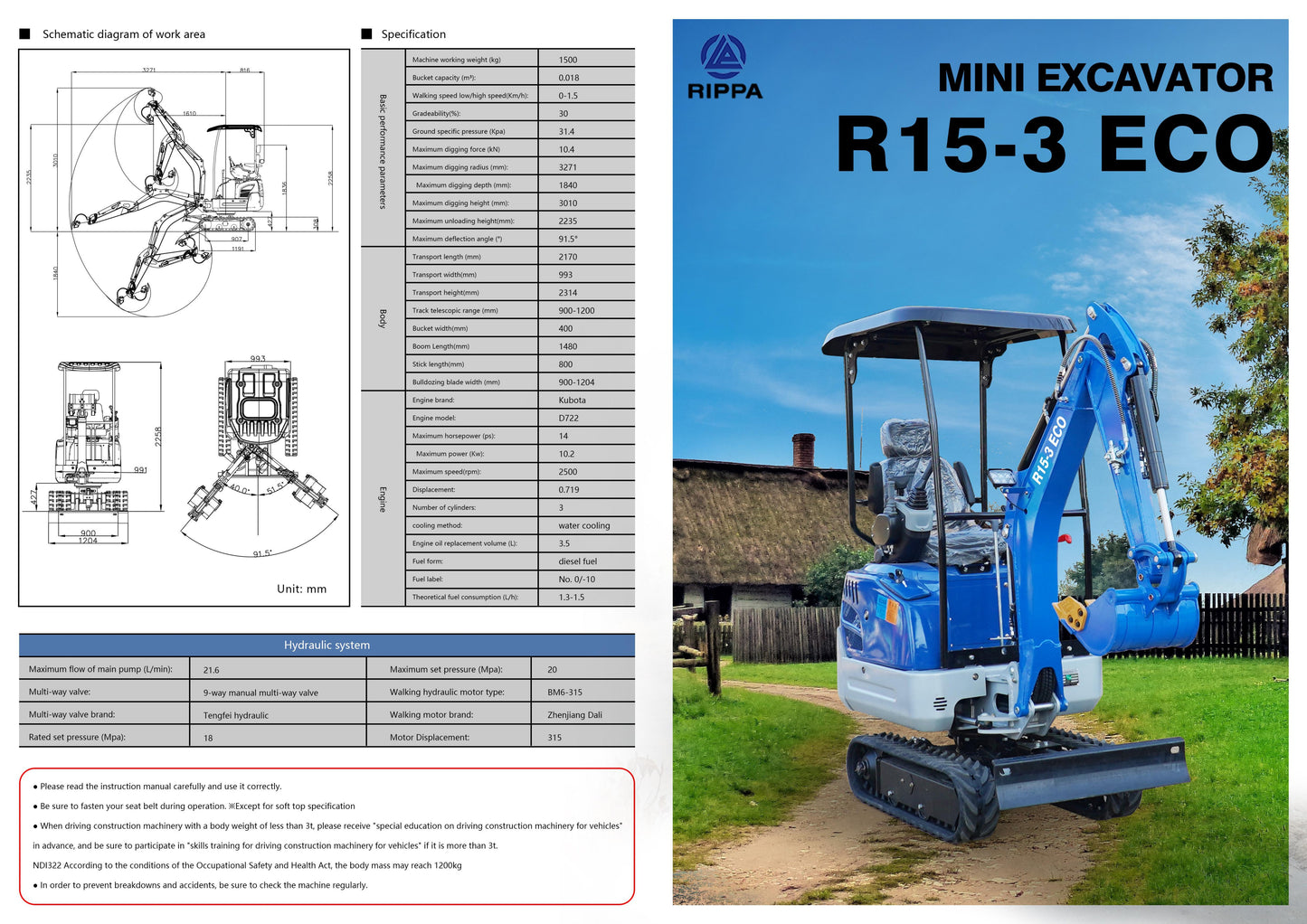 Rippa R15-3ECO