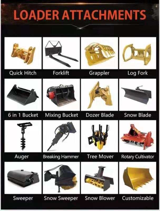 Different types of loader attachments including quick hitch, forklift, grappler, log fork, buckets, dozer blade, snow blade, auger, breaking hammer, tree mover, rotary cultivator, sweeper, snow sweeper and snow blower