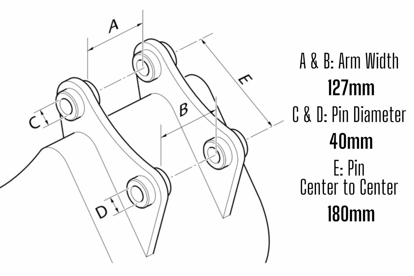 Mini excavator attachment mount pattern diagram showing 127mm arm width 180mm pin center distance and 40mm pin diameter for Agrotk and FF Industrial in Canada
